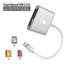 Load image into Gallery viewer, USB-C CF Card Reader