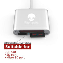 Load image into Gallery viewer, USB-C CF Card Reader